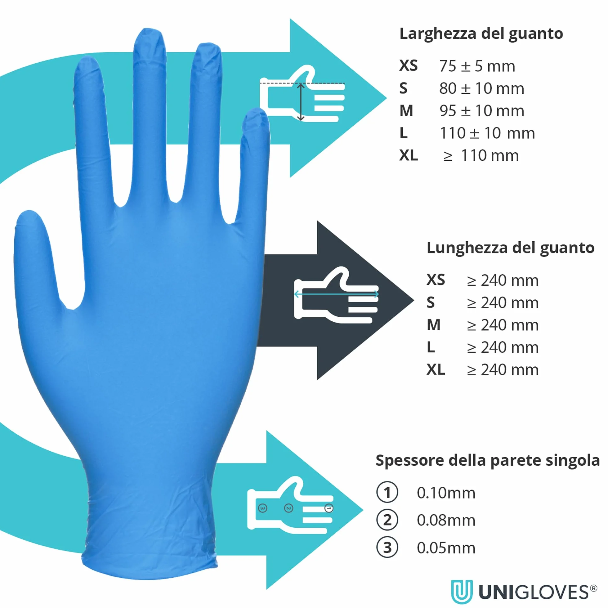 Unigloves Blu Pearl Guanti Monouso in Nitrile Senza Polvere Senza Lattice Confezione da 100 Blue Taglia S