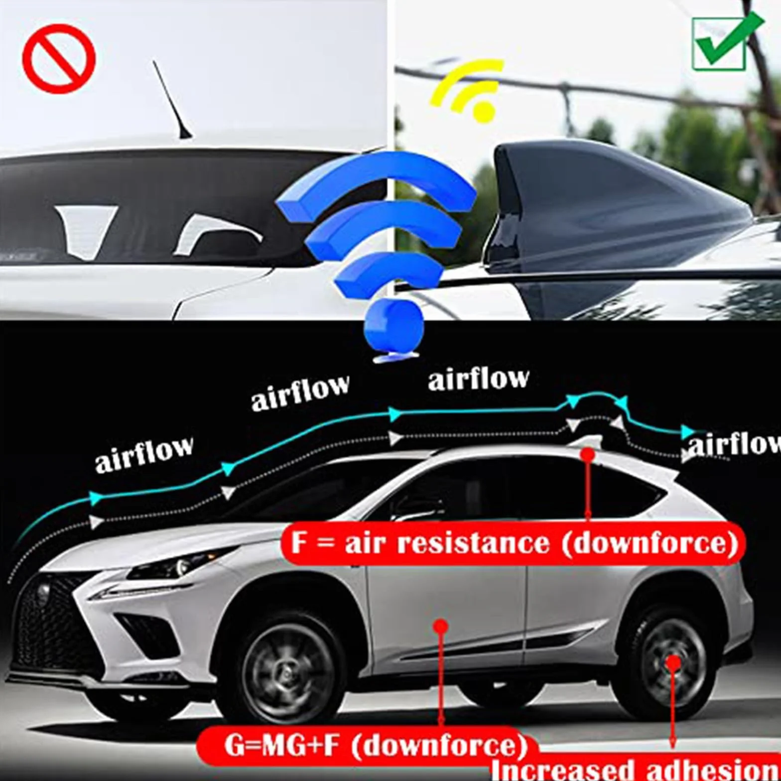 Antenna Auto Squalo Pinna,per Suzuki S Cross Scross 2014-2025 2026 Segnale Radio AM FM Potenziato Aerodinamica Base Adesiva ABS Ricambio Esterno Sportivo,B
