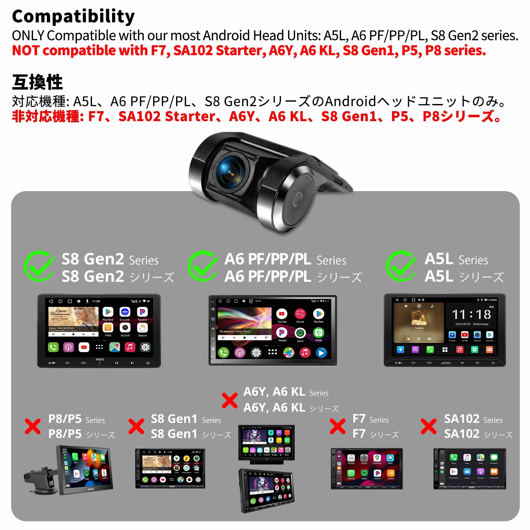 ATOTO AC-44P2 1080P USB DVR Videocamera sul cruscotto - Sensore Sony per immagini di alta qualità -Compatibile con le serie ATOTO A5,A6,S8 e P9. Non compatibile con la serie F7/P5/P8/X10