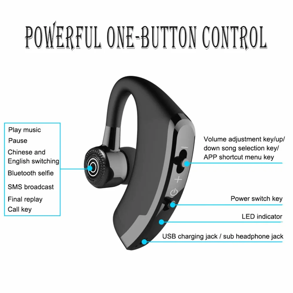 Auricolare Bluetooth Wireless 2022, Mono con Microfono HD CVC8.0, Riduzione del Rumore, 25 Ore di Conversazione, IPX7 Impermeabile, Nero