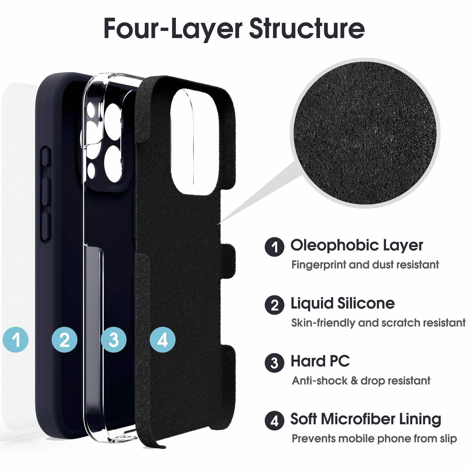Supdeal Custodia in Silicone Liquido per iPhone 16 Pro Max, [Protezione Fotocamera] [Cover in Microfibra] [Protezione a 4 Strati], Case Ultrasottile e con Presa Comoda, 6,1 Pollice, Nero