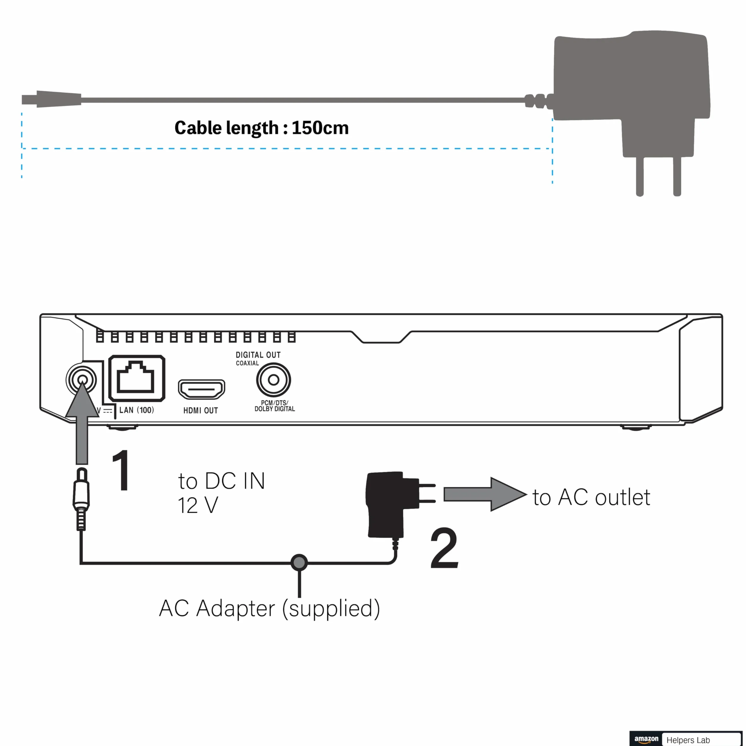 Alimentatore di rete adattatore di ricarica 12 V per Panasonic SAE0003 SAE0002 DMP-BD84 DMP-BDT167EB DMP-BDT165 DMP-BD83 DVD Blue-ray Player RF Stereo Trasmettitore