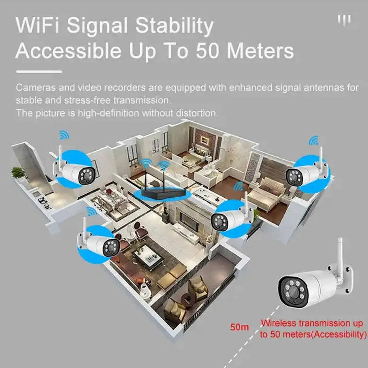 Sistema di telecamere di sicurezza domestica wireless WiFi da 5 MP con 4 telecamere, kit di videosorveglianza 2K HD per esterni con audio, rilevamento del movimento, visualizzazione remota