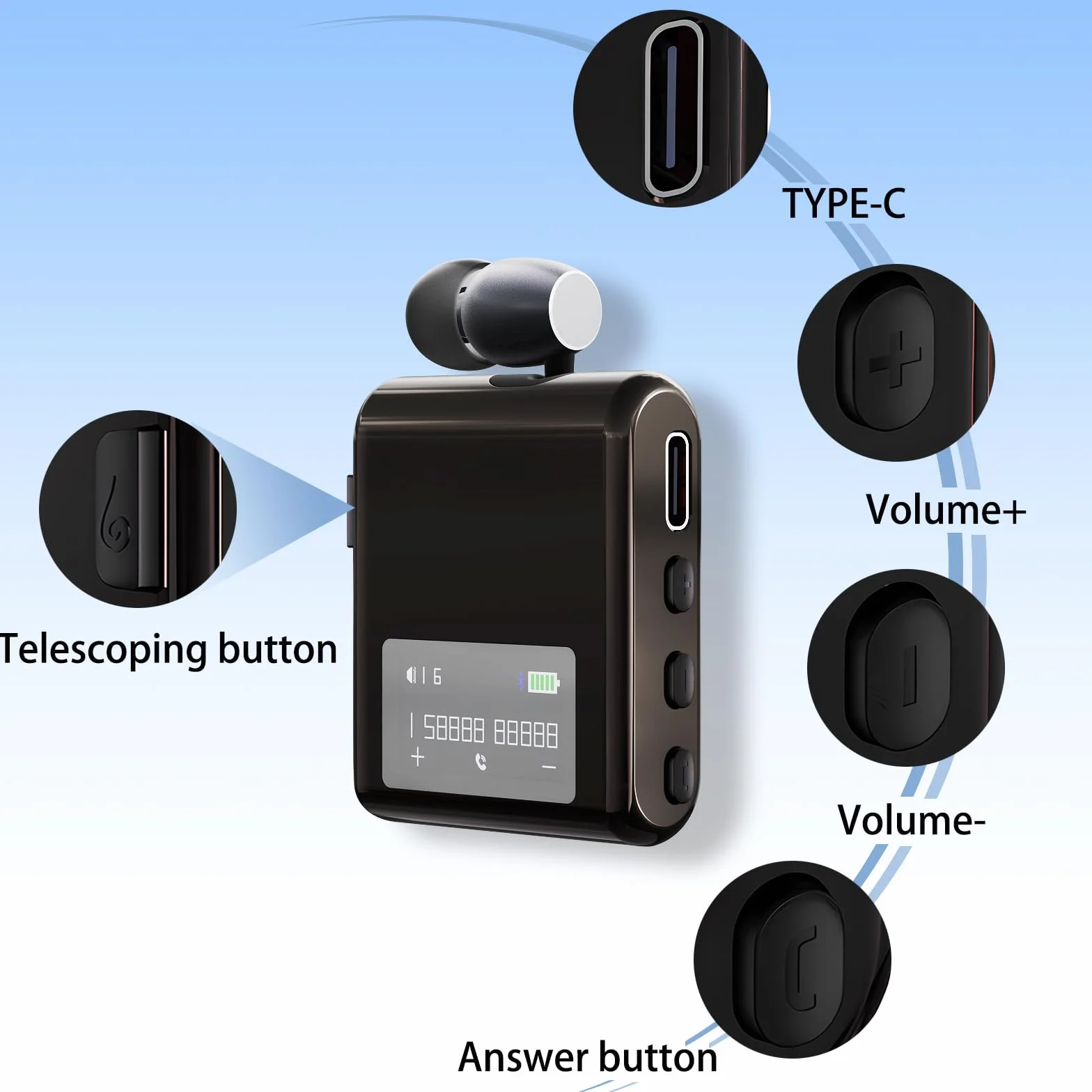 Auricolare Bluetooth Business con Filo Retrattile, Auricolar Senza Fili con Microfono, Cuffia Wireless Lavalier con Display LCD, Bluetooth 5.4, Ricarica Rapida (Nero)