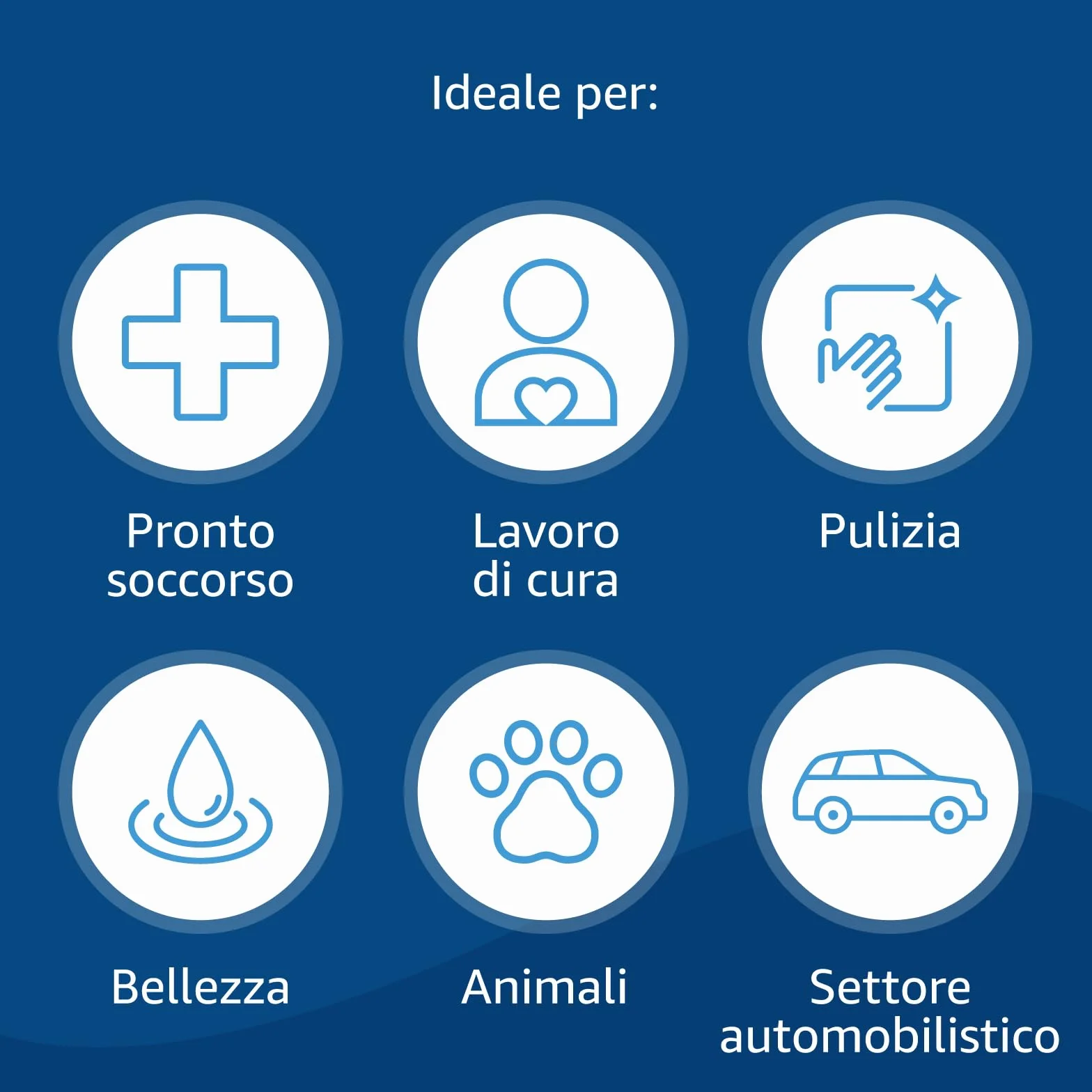 Guanti Monouso in Nitrile Blu Senza Polvere Taglia M Confezione da 100