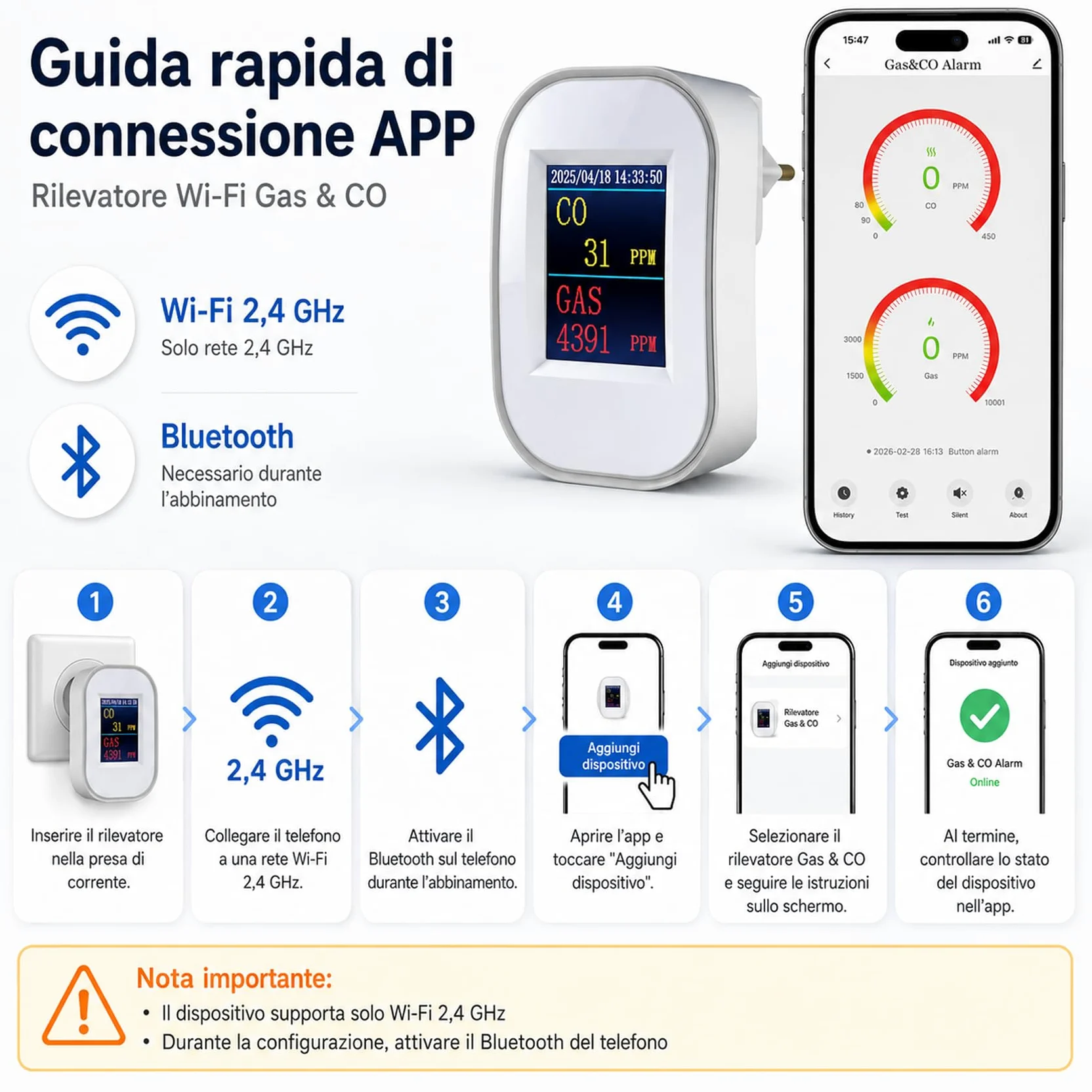 SINOTÉCA Rilevatore Gas e Monossido di Carbonio WiFi, 2 in 1 Metano/GPL/Propano, Display LED PPM, Notifiche App Tuya, Presa a Muro Senza Batteria, EN50291 EN50194, per Casa Cucina Garage Camper