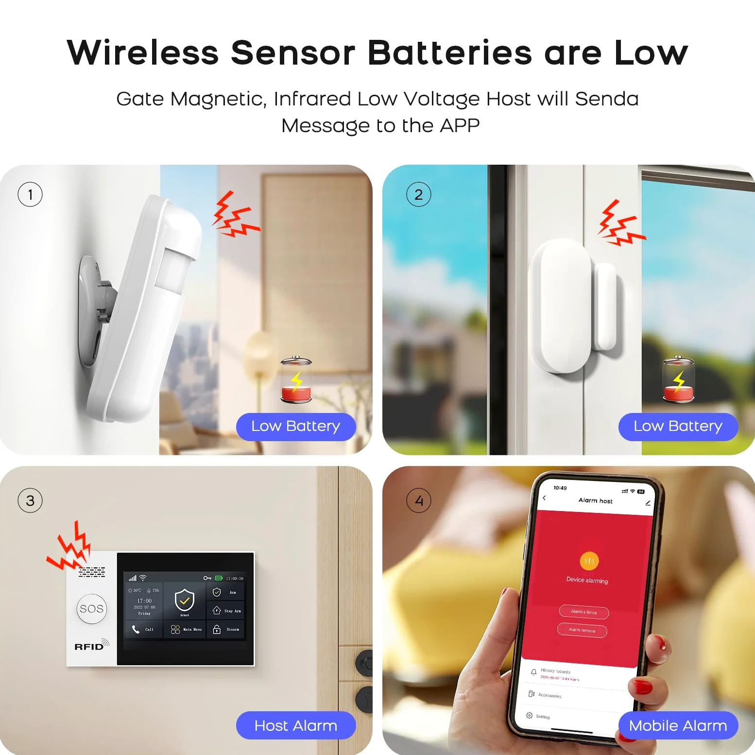 PGST kit sistema di allarme antifurto casa wireless domestico WiFi/4G SIM, APP Tuya Smartlife, RFID, sirena, sensori porta finestra, rilevatore di movimento