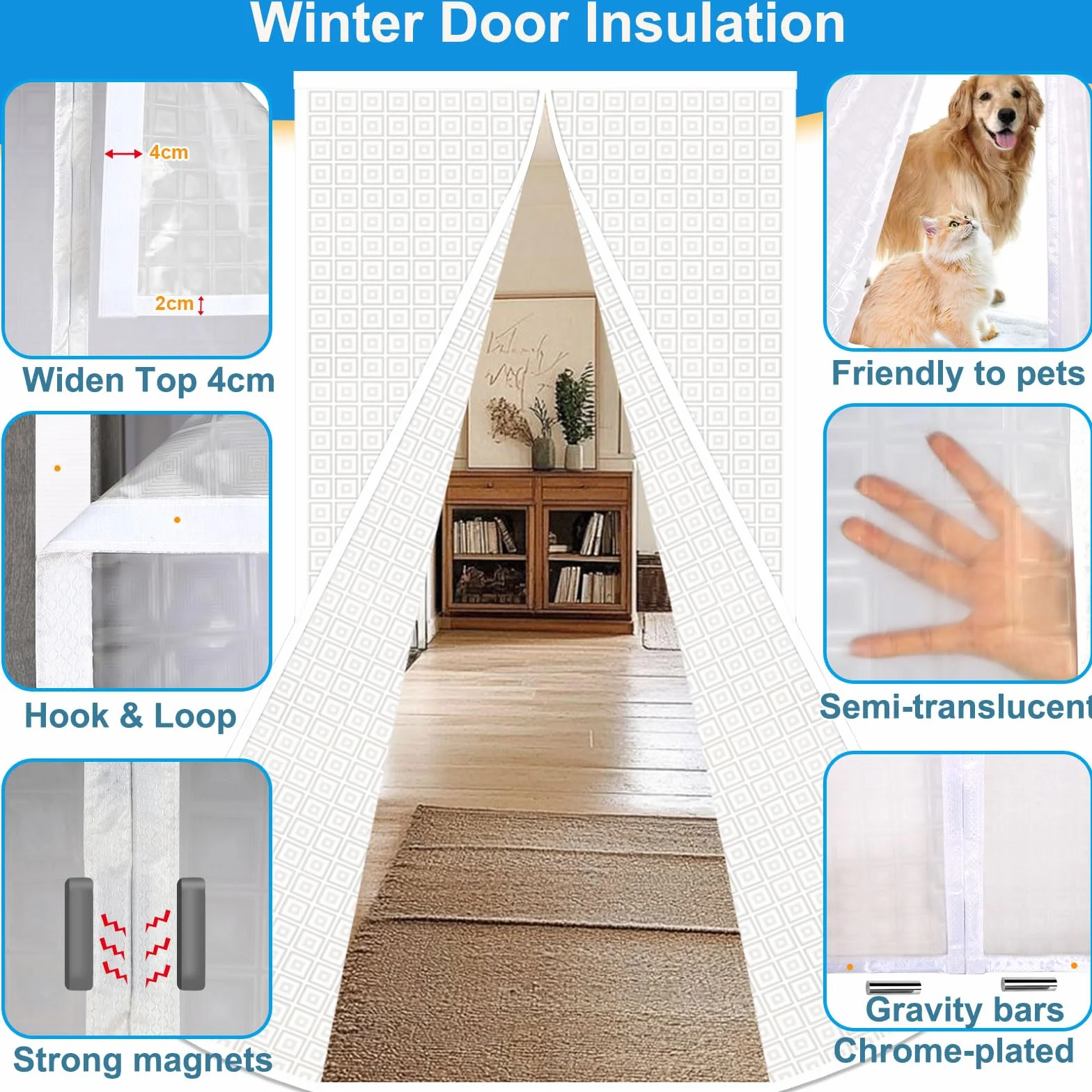 Risareyi Magnetica Tenda Isolante Termico per Porte per Finestre 80x230cm in EVA Traslucido Impermeabile Contro Freddo Antipolvere con Calamita, Chiusura Automatica, Bianco