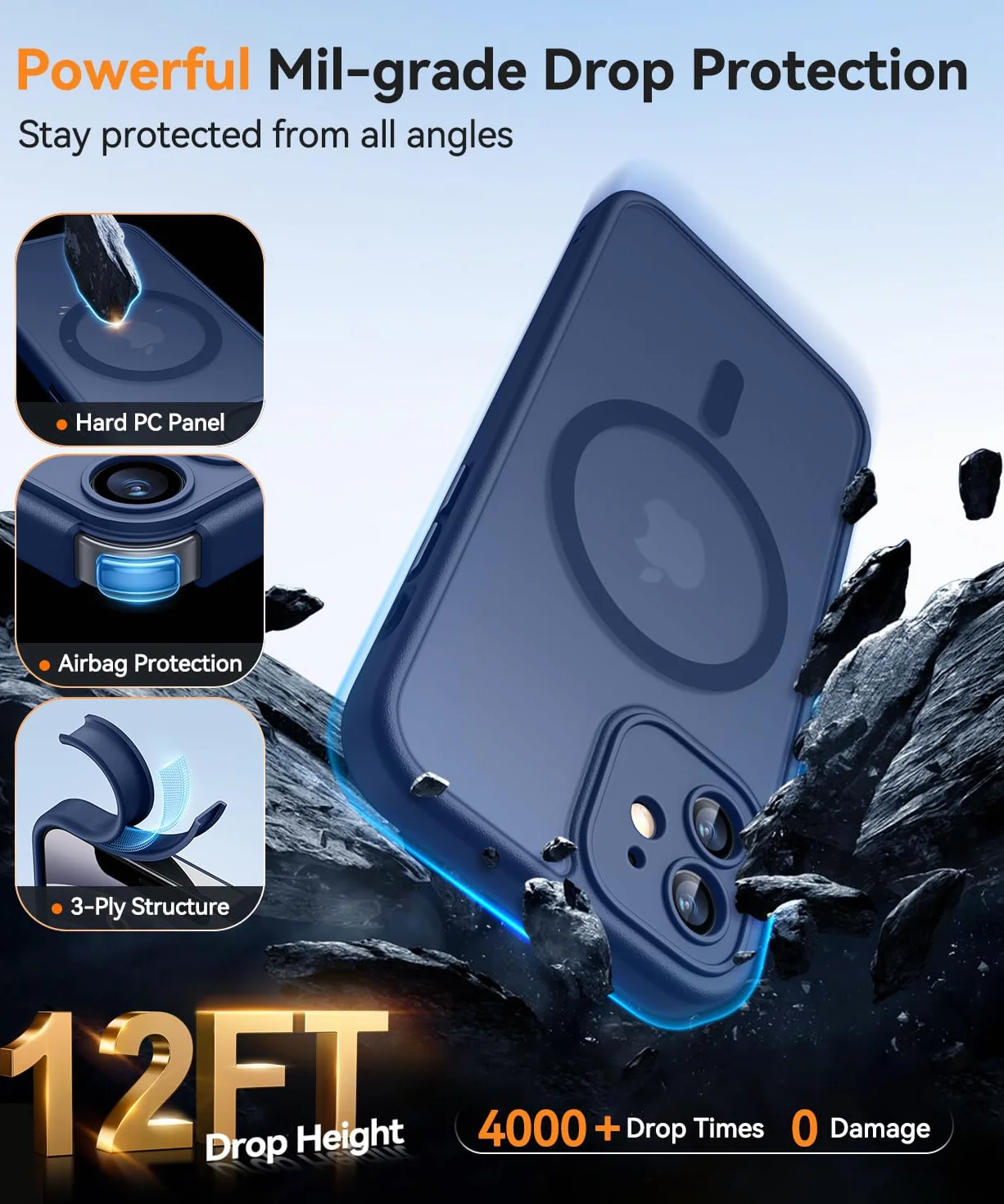 CANSHN Magnetica Cover per iPhone 12(6.1 Pollici), [Protezione Completa Della Fotocamera] Custodia Traslucida Opaca Protettiva Sottile Antiurto,Blu Profondo