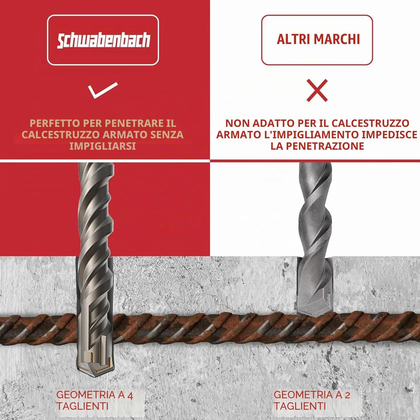 SCHWABENBACH Set Punte Trapano SDS Plus 7 Pezzi Ø 6-14 mm x 210 mm per Calcestruzzo e Pietra Compatibile Bosch Hilti Metabo