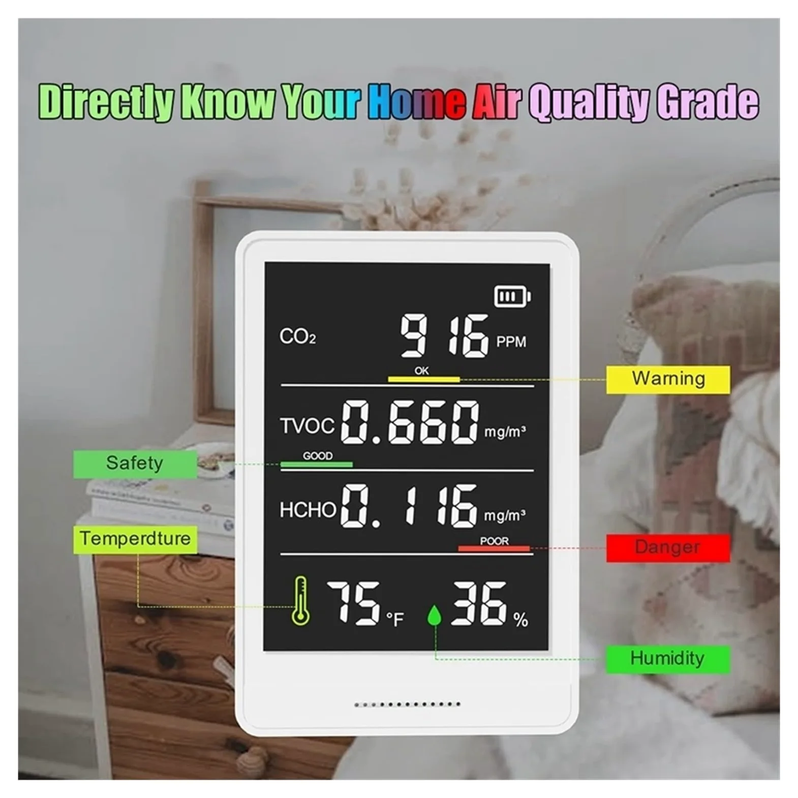 Tester del monitor della qualità dell'aria Rilevatore di CO2, TVOC, HCHO, Contatore particelle umidità e temperatura for auto domestica Per cucina e camper