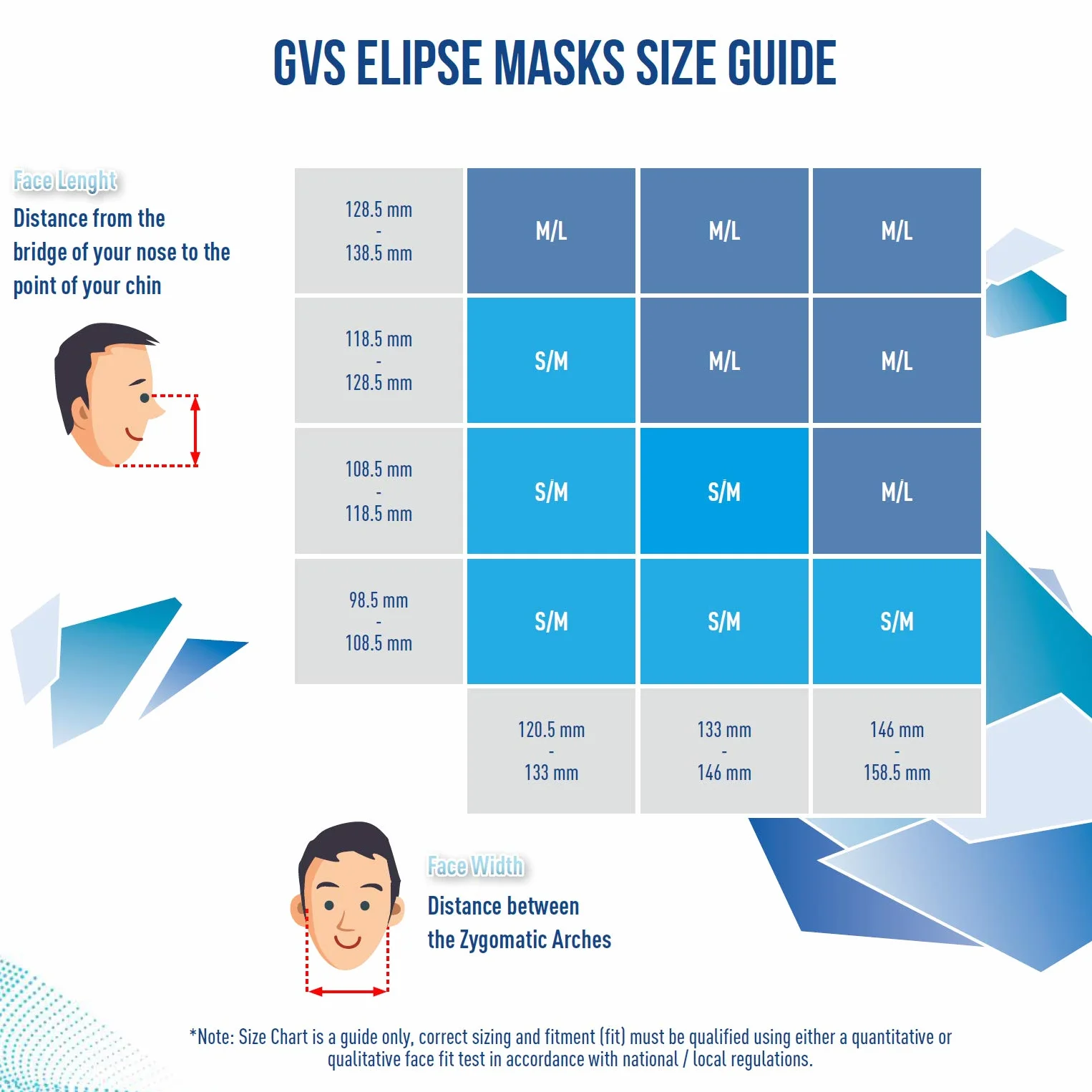 GVS SPR299 Mascherina Elipse P3 con Filtri Sostituibili S/M