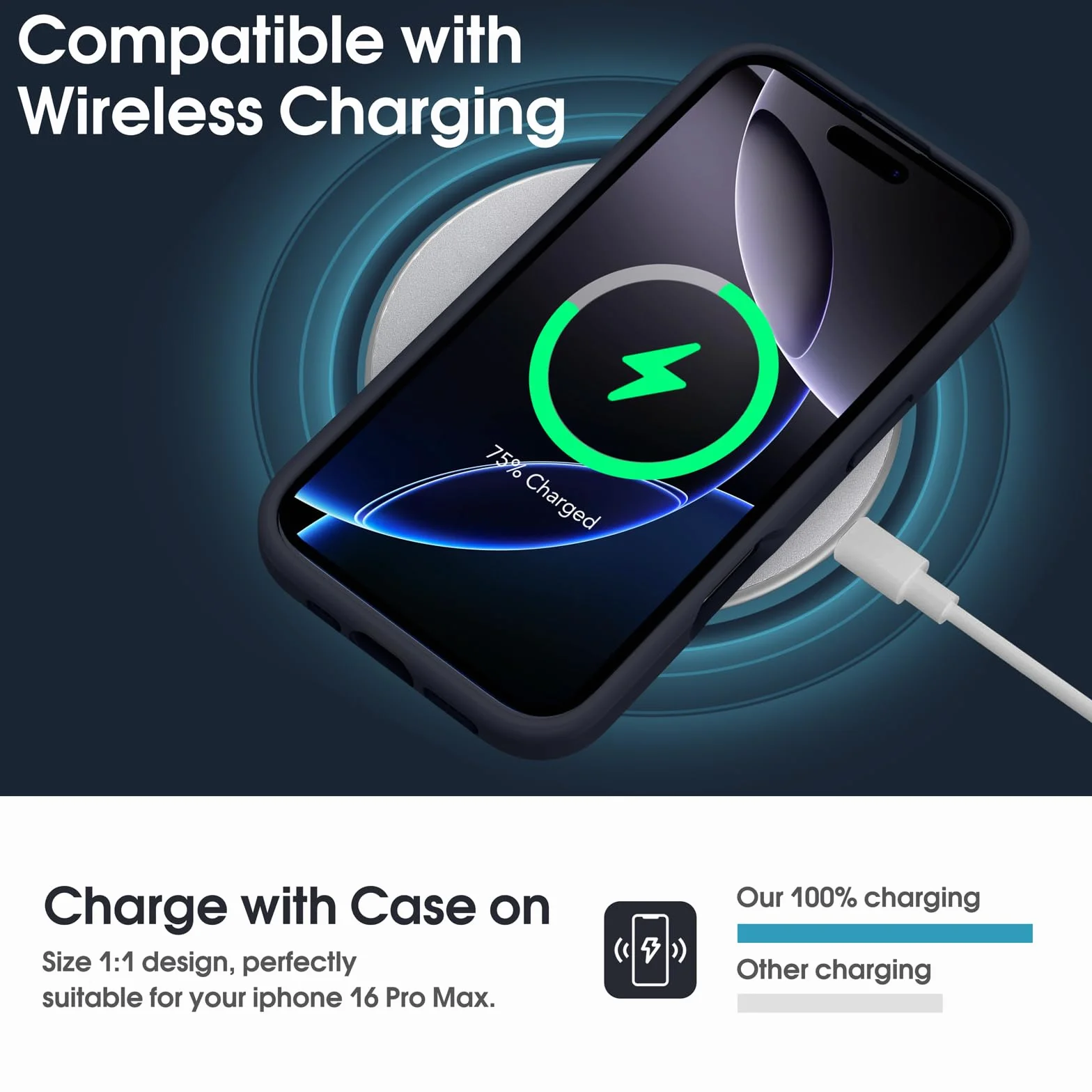 Supdeal Custodia in Silicone Liquido per iPhone 16 Pro Max, [Protezione Fotocamera] [Cover in Microfibra] [Protezione a 4 Strati], Case Ultrasottile e con Presa Comoda, 6,1 Pollice, Nero