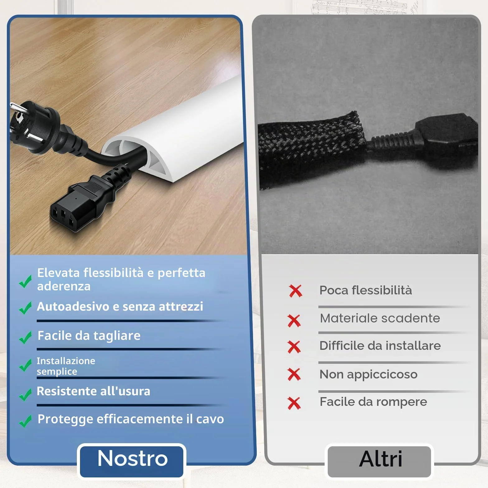Canalina passacavi adesiva PVC protezioni per cavi a pavimento Bianco 30mm×3m