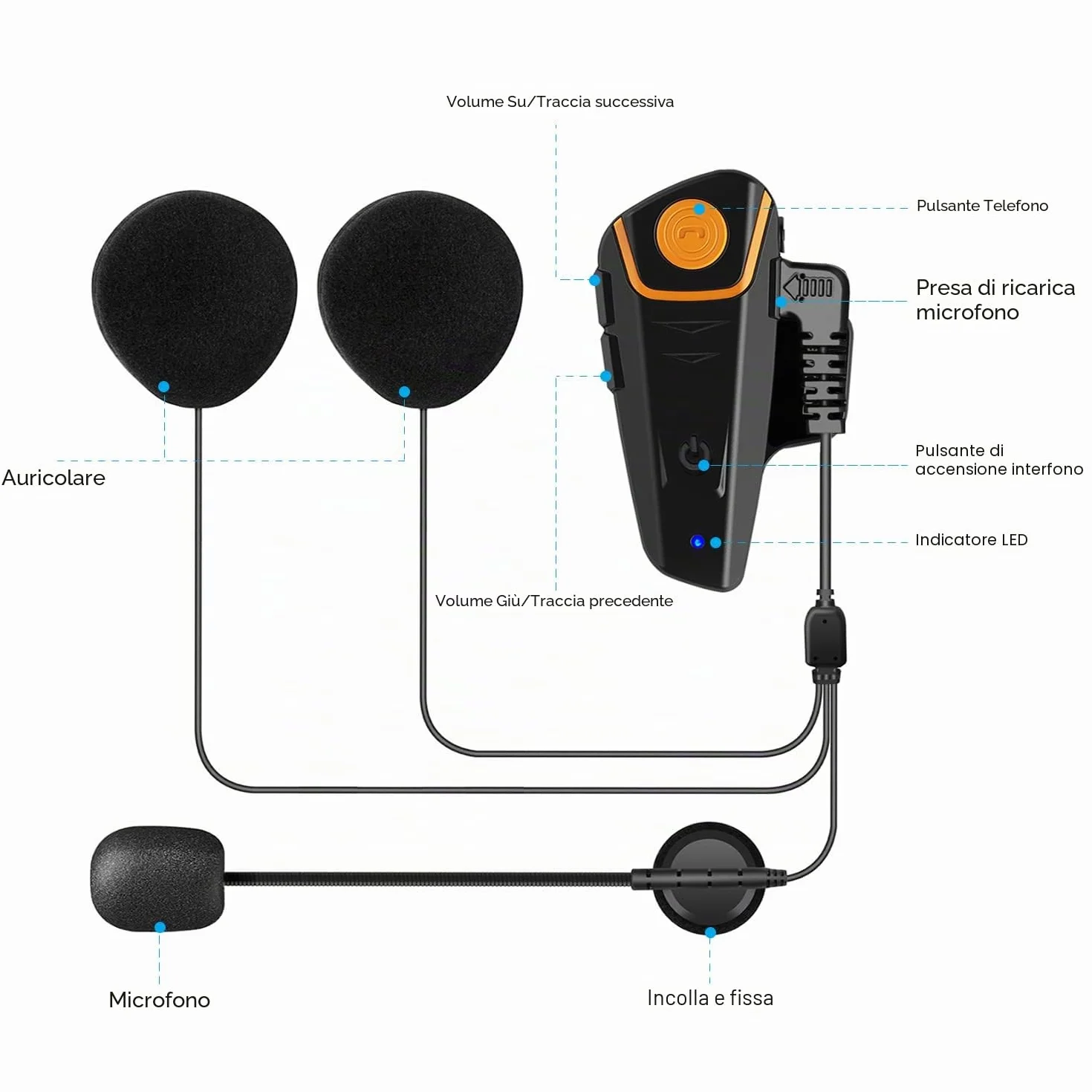Interfono Moto Bluetooth Coppia BT-S2 Auricolari Bluetooth Casco Moto - Doppia, Microfono Duro