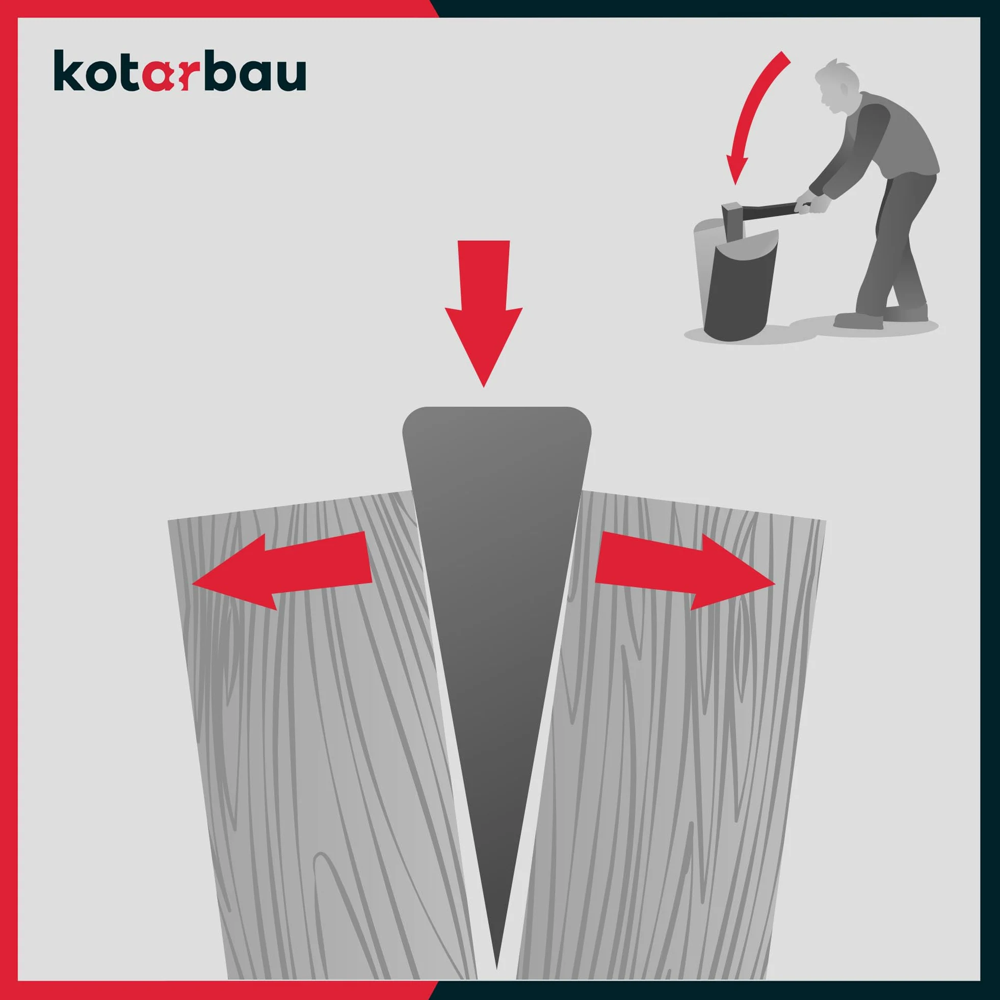 KOTARBAU® Cuneo rotativo forgiato per spaccare legno in acciaio