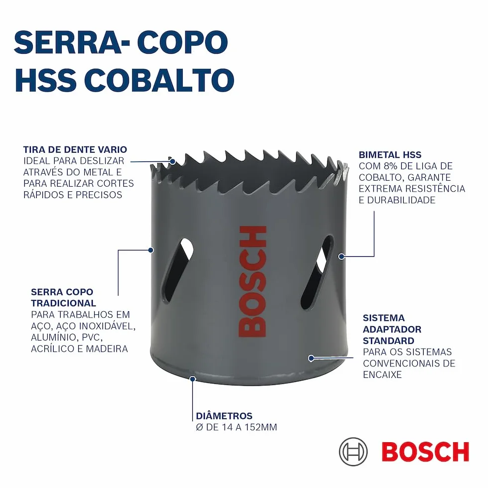 Bosch Professional Sega a tazza HSS bimetallica Ø 20 mm