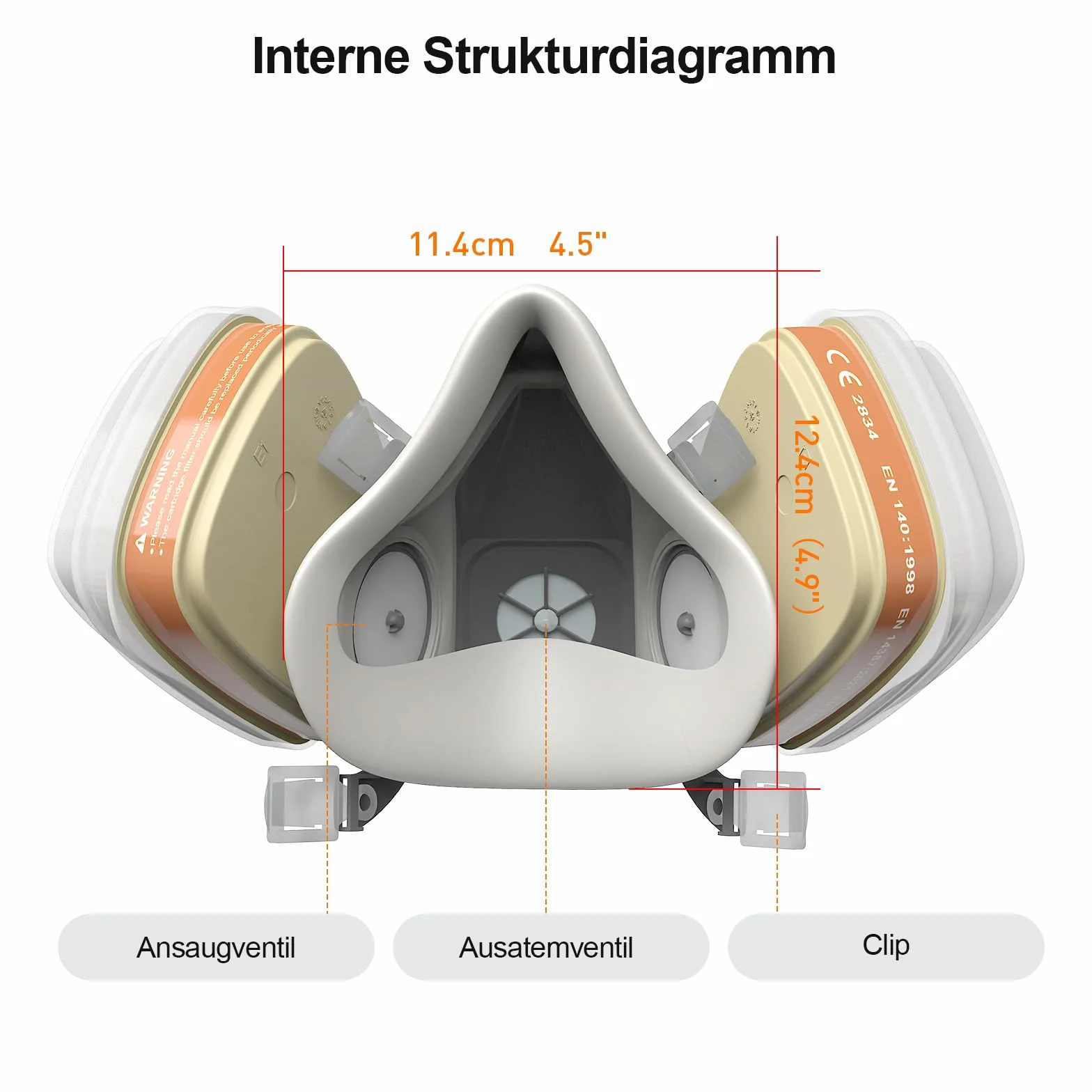 SURFOU Semimaschera Antipolvere con Filtro A1P2 Riutilizzabile 2 Cartucce Filtro + 10 Prefiltri per Verniciatura Levigatura