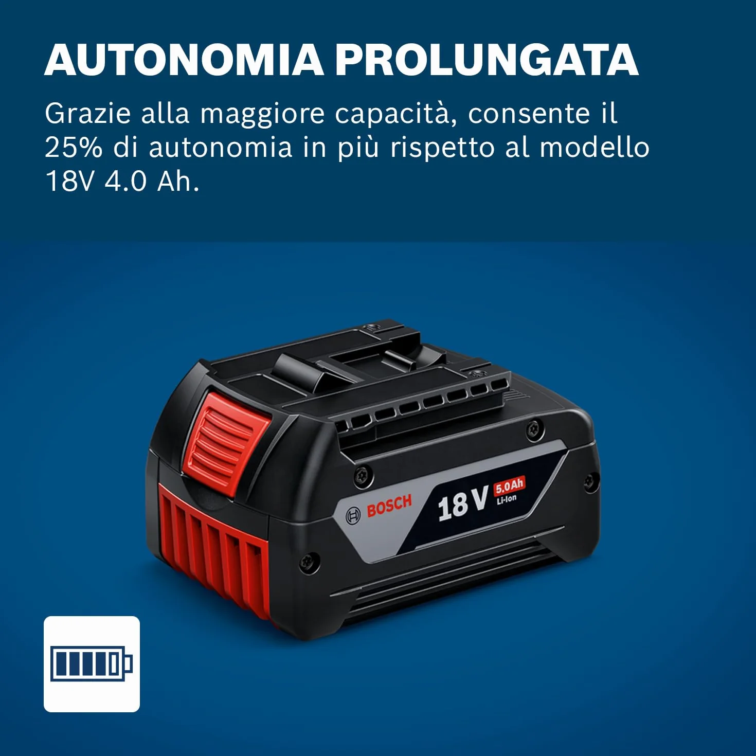 Bosch Professional GBA 18V 5.0Ah Bateria