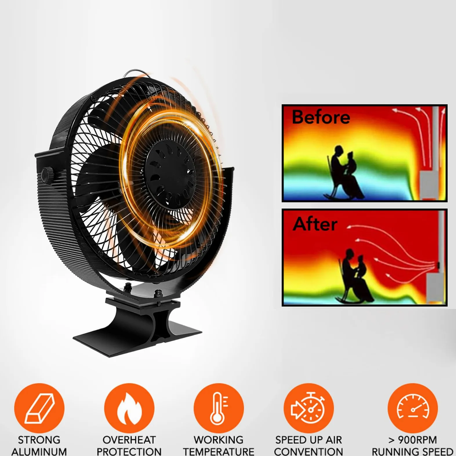 Ventilatore Termico per Stufa a Legna E Forniture Per La Casa | Ventilatore Stufa Legna Senza Elettricità, Rotazione A 360 Gradi Articoli per la Casa Efficienti e Risparmio Energetico