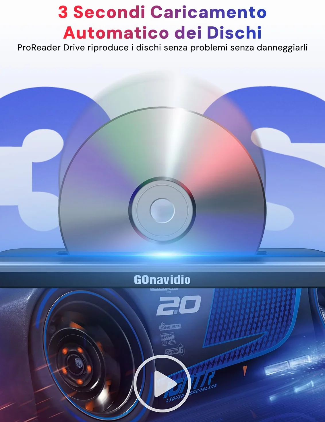 GOnavidio Lettore DVD per Auto 10,1'' con Ingresso HDMI, Lettore DVD per Auto con Supporto per Poggiatesta, Supporto video 1080P, Scheda USB/SD, AV IN/AV OUT, Resione Libera (No Batteria)
