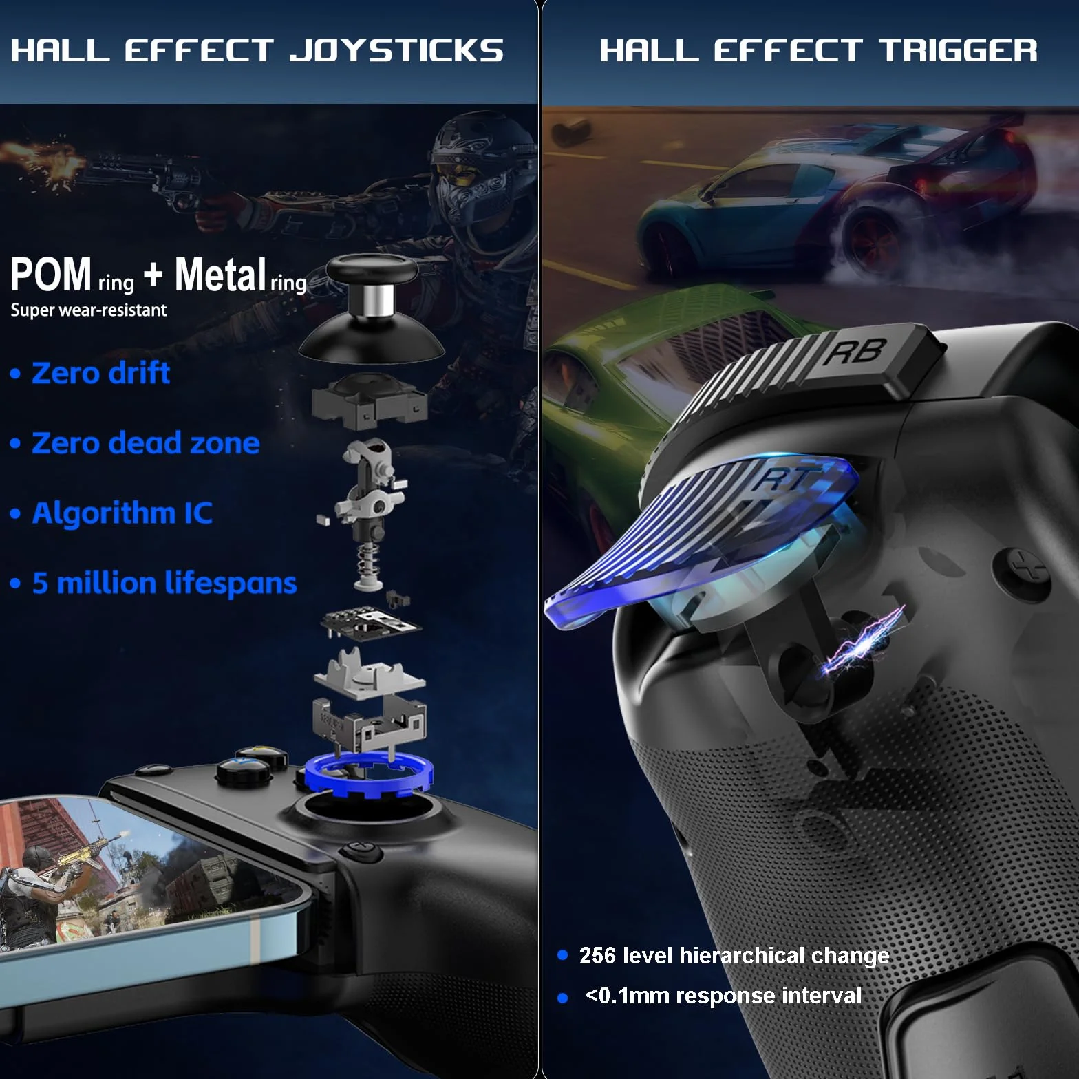 arVin Stretch Gamepad per iPhone/Android/IOS/Tablet/PC/PS4/XBOX